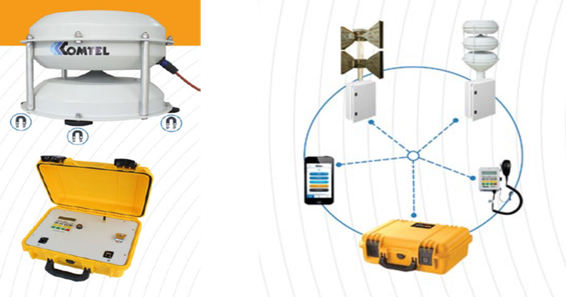 Portable Electronic Siren
